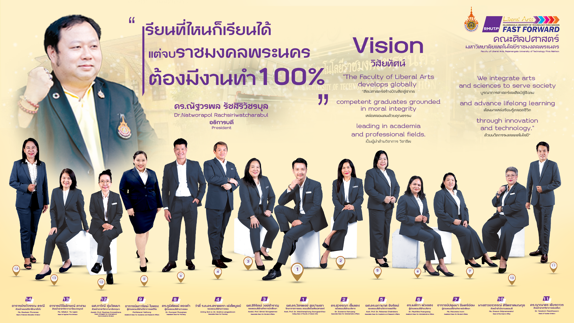 บอร์ดผู้บริหารให้ ตั้งแต่ 10 พ.ย. 2568 เป็นต้นไป