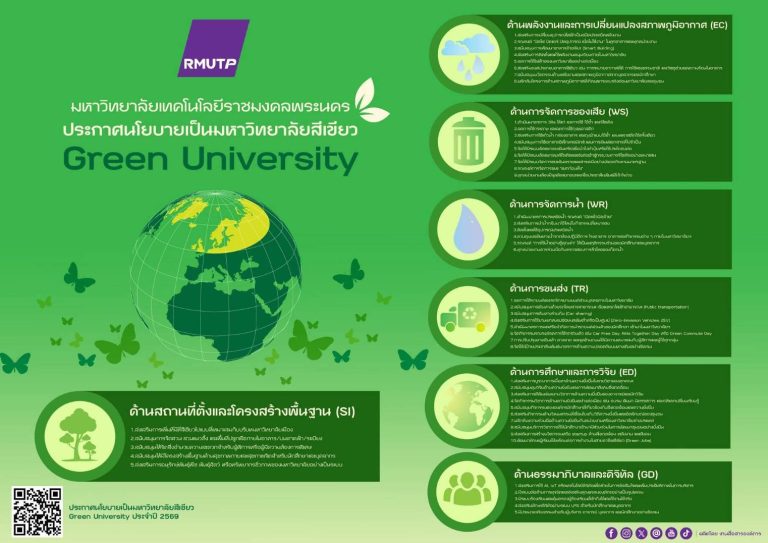 ราชมงคลพระนคร ประกาศนโยบายการเป็นมหาวิทยาลัยสีเขียว (Green University) ประจำปี 2569